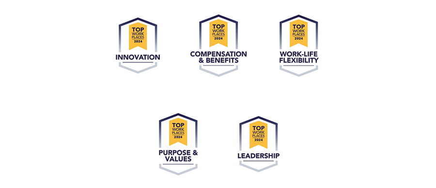 5 banners for top work place including innovation, compensation and benefits, work/life flexibility, purpose and values, leadership for 2024