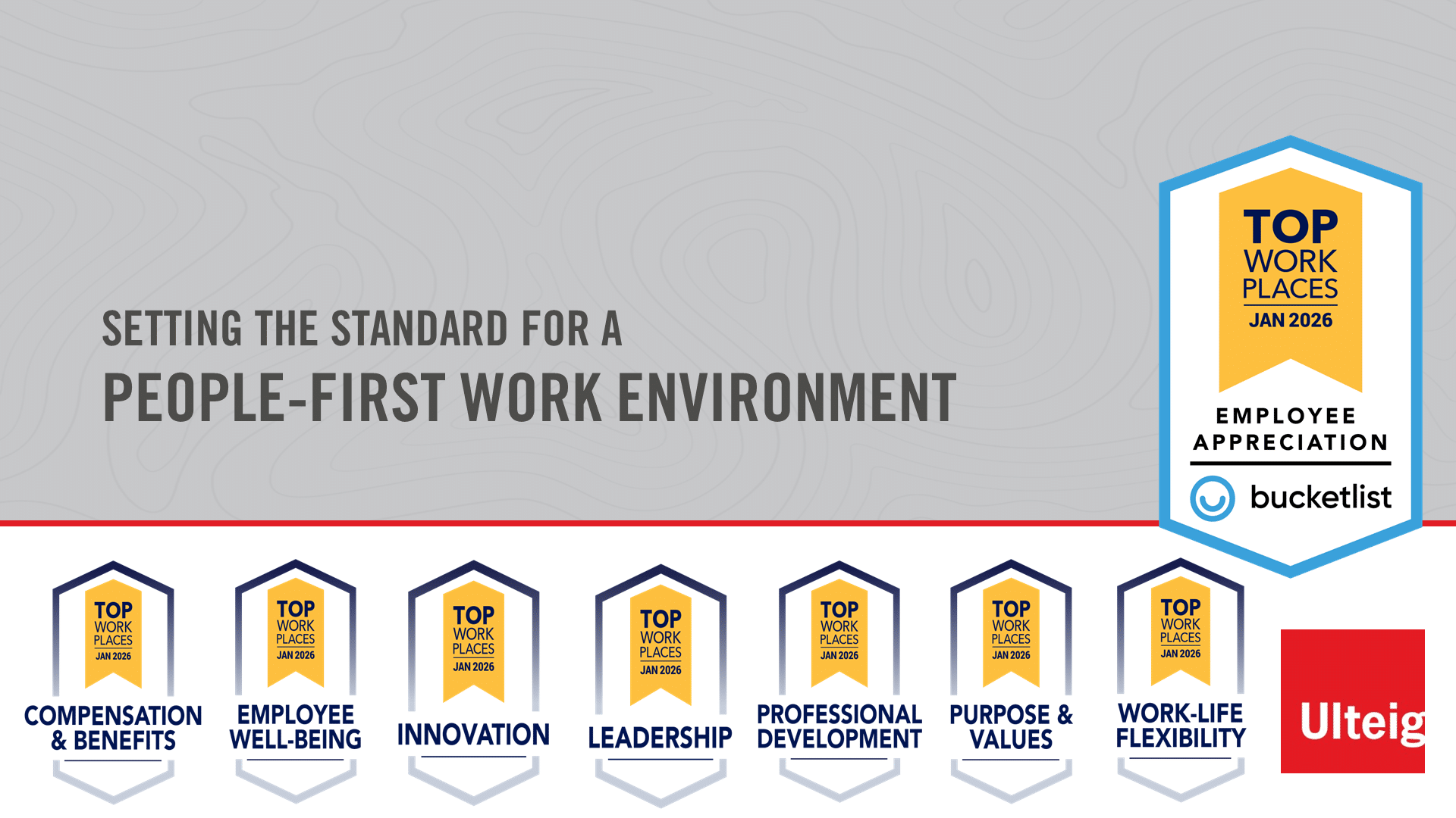 Setting the Standard for a People-First Work Environment